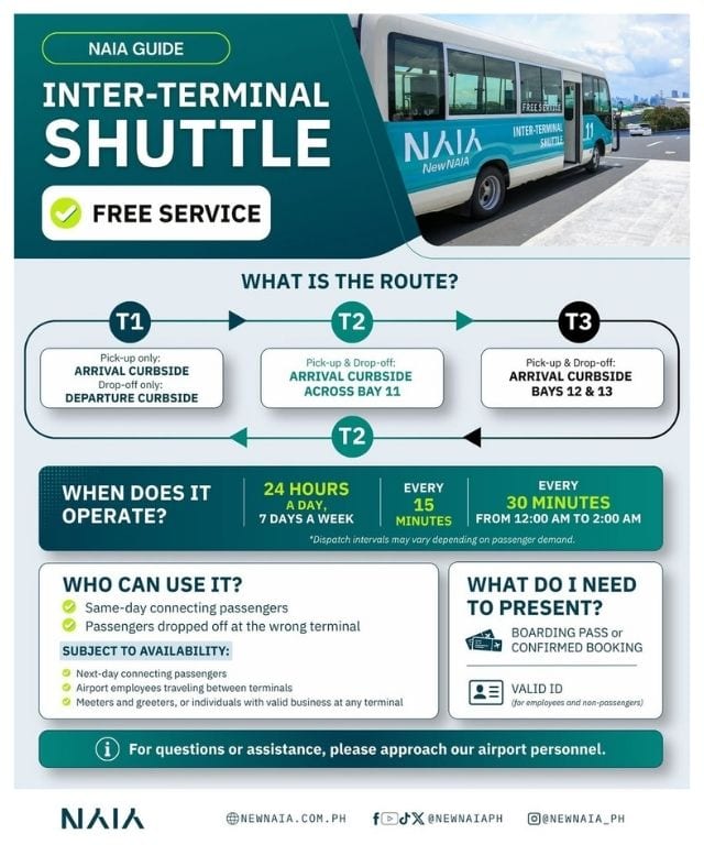 Airport shuttle guide